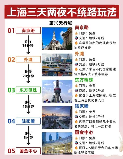 上海休闲体验_上海休闲娱乐_上海休闲地方