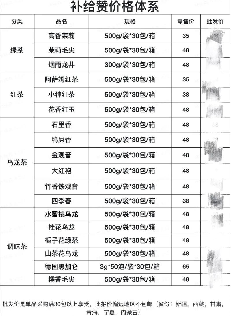 上海品茶价格揭秘 从几十到上千都有