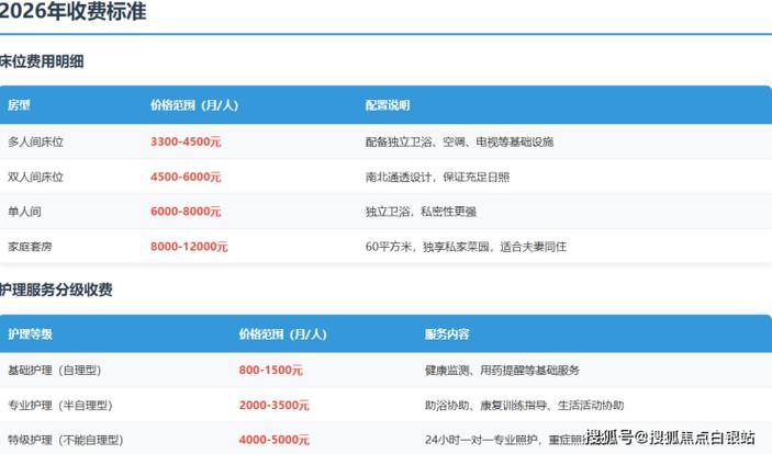 上海休闲娱乐价格指南 2026最新行情